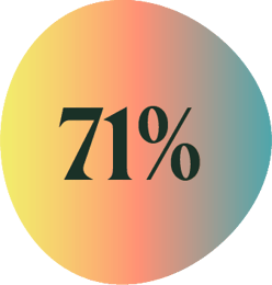 Graph-70-rainbow