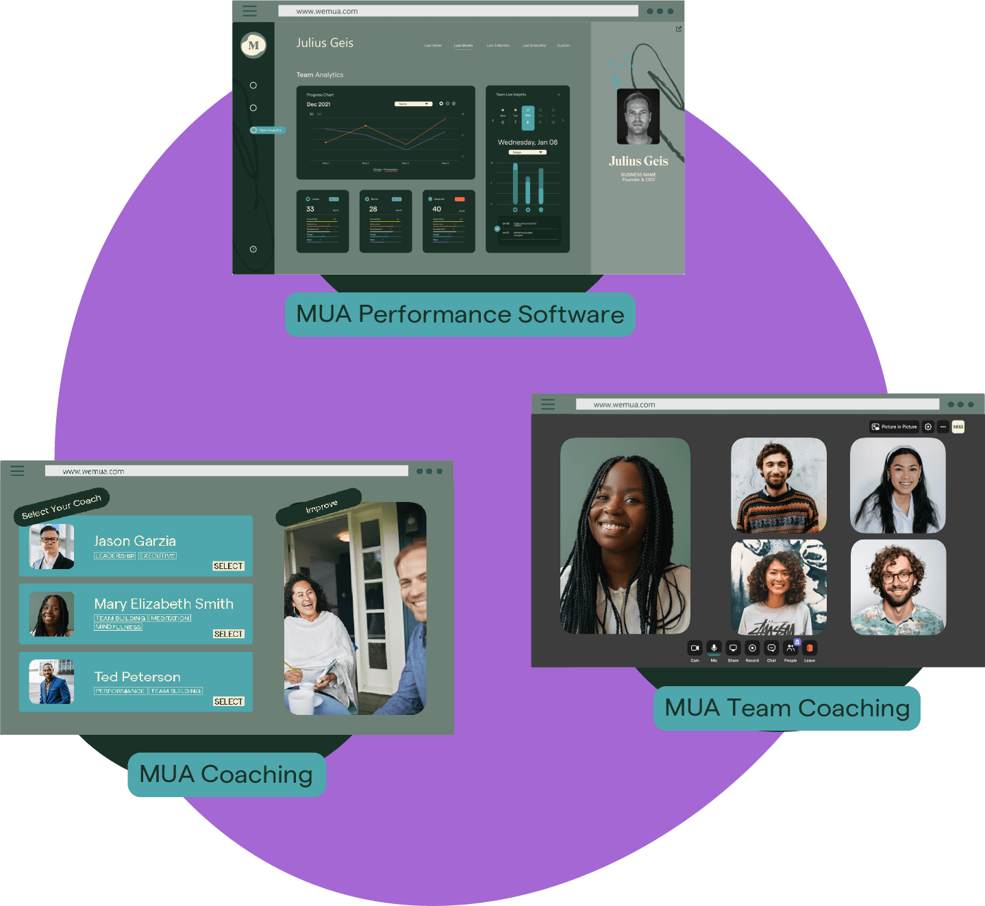 Home-MUA-Ecosystem